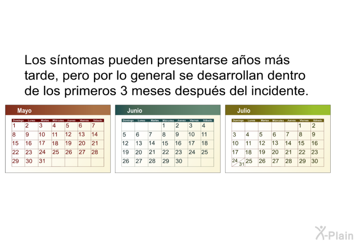 Los sntomas pueden presentarse aos ms tarde, pero por lo general se desarrollan dentro de los primeros 3 meses despus del incidente.