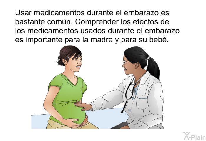 Usar medicamentos durante el embarazo es bastante comn. Comprender los efectos de los medicamentos usados durante el embarazo es importante para la madre y para su beb.