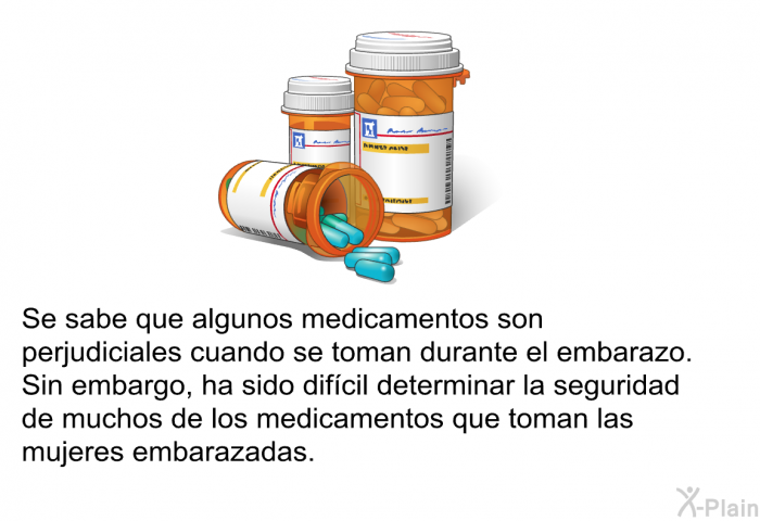 Se sabe que algunos medicamentos son perjudiciales cuando se toman durante el embarazo. Sin embargo, ha sido difcil determinar la seguridad de muchos de los medicamentos que toman las mujeres embarazadas.