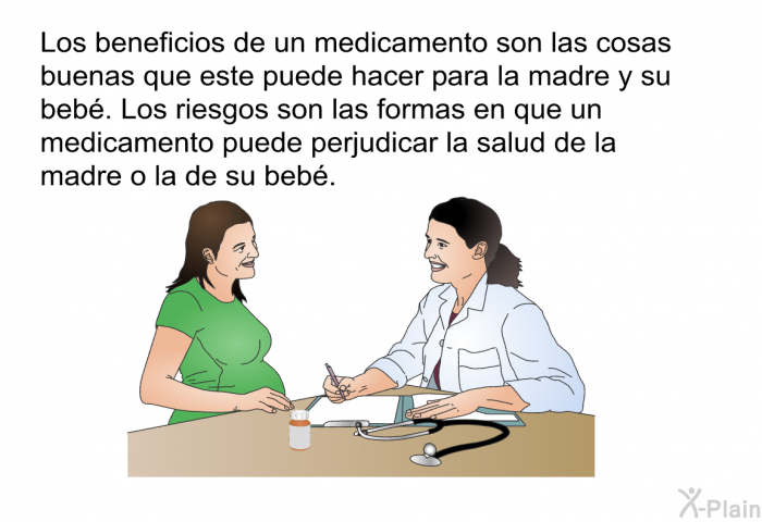 Los beneficios de un medicamento son las cosas buenas que este puede hacer para la madre y su beb. Los riesgos son las formas en que un medicamento puede perjudicar la salud de la madre o la de su beb.