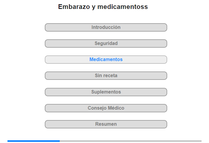 Medicamentos recetados