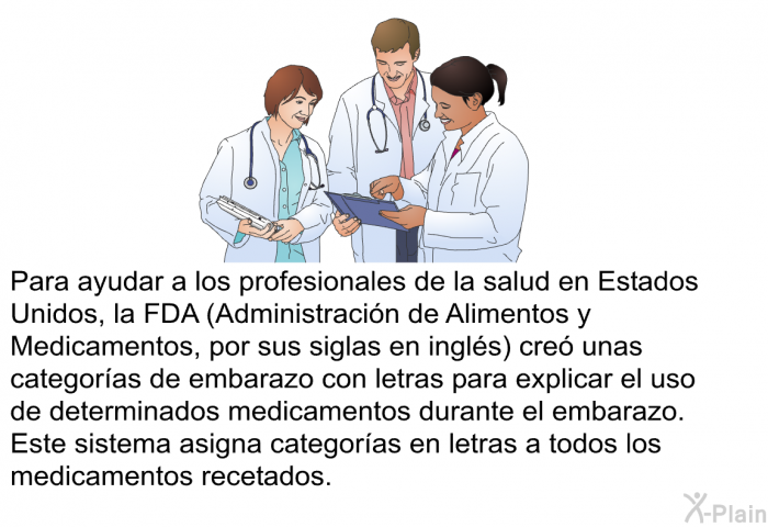 Para ayudar a los profesionales de la salud en Estados Unidos, la FDA (Administracin de Alimentos y Medicamentos, por sus siglas en ingls) cre unas categoras de embarazo con letras para explicar el uso de determinados medicamentos durante el embarazo. Este sistema asigna categoras en letras a todos los medicamentos recetados.