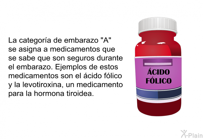 La categora de embarazo “A” se asigna a medicamentos que se sabe que son seguros durante el embarazo. Ejemplos de estos medicamentos son el cido flico y la levotiroxina, un medicamento para la hormona tiroidea.