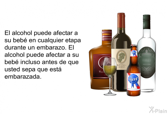 El alcohol puede afectar a su beb en cualquier etapa durante un embarazo. El alcohol puede afectar a su beb incluso antes de que usted sepa que est embarazada.