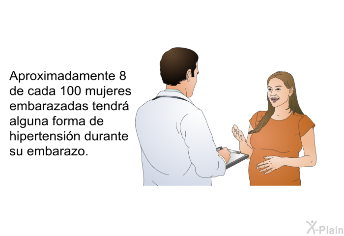 Aproximadamente 8 de cada 100 mujeres embarazadas tendr alguna forma de hipertensin durante su embarazo.