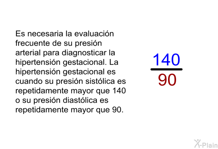 Es necesaria la evaluaci�n frecuente de su presi�n arterial para diagnosticar la hipertensi�n gestacional. La hipertensi�n gestacional es cuando su presi�n sist�lica es repetidamente mayor que 140 o su presi�n diast�lica es repetidamente mayor que 90.