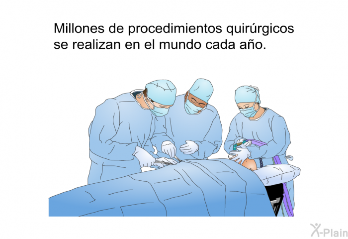Millones de procedimientos quirrgicos se realizan en el mundo cada ao.