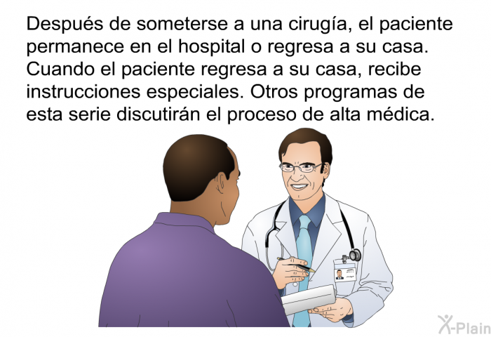 Despus de someterse a una ciruga, el paciente permanece en el hospital o regresa a su casa. Cuando el paciente regresa a su casa, recibe instrucciones especiales. Otros programas de esta serie discutirn el proceso de alta mdica.