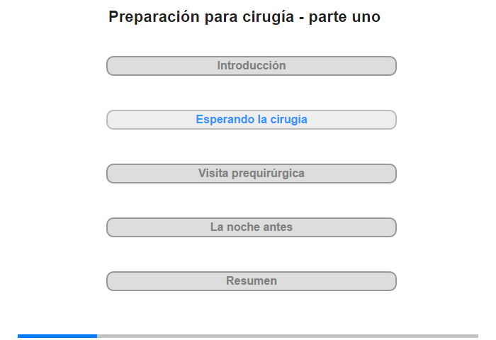 Esperando la ciruga