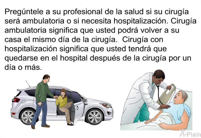 Pregntele a su profesional de la salud si su ciruga ser ambulatoria o si necesita hospitalizacin. Ciruga ambulatoria significa que usted podr volver a su casa el mismo da de la ciruga. Ciruga con hospitalizacin significa que usted tendr que quedarse en el hospital despus de la ciruga por un da o ms.