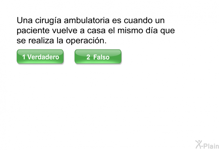 Una ciruga ambulatoria es cuando un paciente vuelve a casa el mismo da que se realiza la operacin.