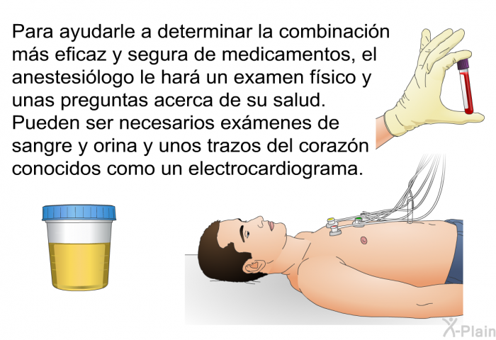 Para ayudarle a determinar la combinacin ms eficaz y segura de medicamentos, el anestesilogo le har un examen fsico y unas preguntas acerca de su salud. Pueden ser necesarios exmenes de sangre y orina y unos trazos del corazn conocidos como un electrocardiograma.