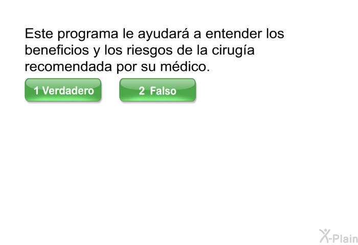 Este programa le ayudar a entender los beneficios y los riesgos de la ciruga recomendada por su mdico.