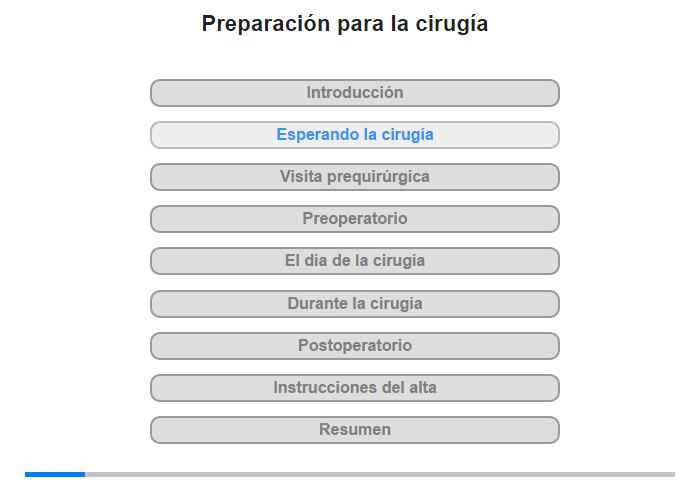 Esperando la ciruga