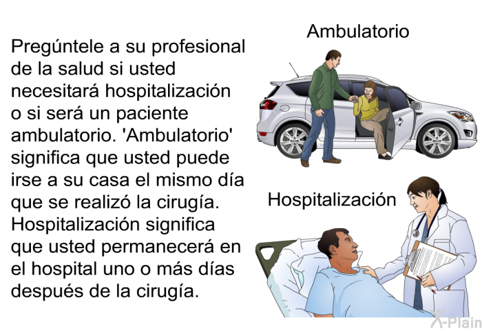 Pregntele a su profesional de la salud si usted necesitar hospitalizacin o si ser un paciente ambulatorio.  Ambulatorio' significa que usted puede irse a su casa el mismo da que se realiz la ciruga. Hospitalizacin significa que usted permanecer en el hospital uno o ms das despus de la ciruga.