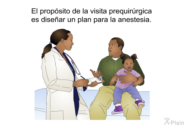 El propsito de la visita prequirrgica es disear un plan para la anestesia.