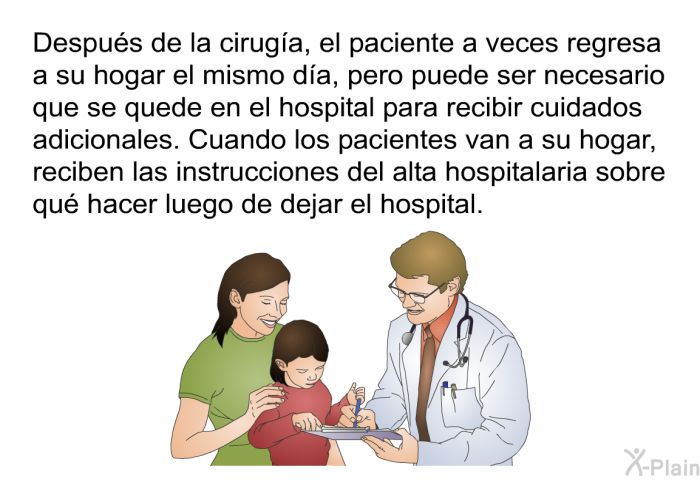 Despus de la ciruga, el paciente a veces regresa a su hogar el mismo da, pero puede ser necesario que se quede en el hospital para recibir cuidados adicionales. Cuando los pacientes van a su hogar, reciben las instrucciones del alta hospitalaria sobre qu hacer luego de dejar el hospital.