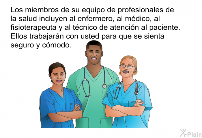 Los miembros de su equipo de profesionales de la salud incluyen al enfermero, al mdico, al fisioterapeuta y al tcnico de atencin al paciente. Ellos trabajarn con usted para que se sienta seguro y cmodo.