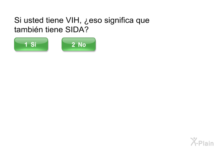 Si usted tiene VIH, ¿eso significa que tambin tiene SIDA?