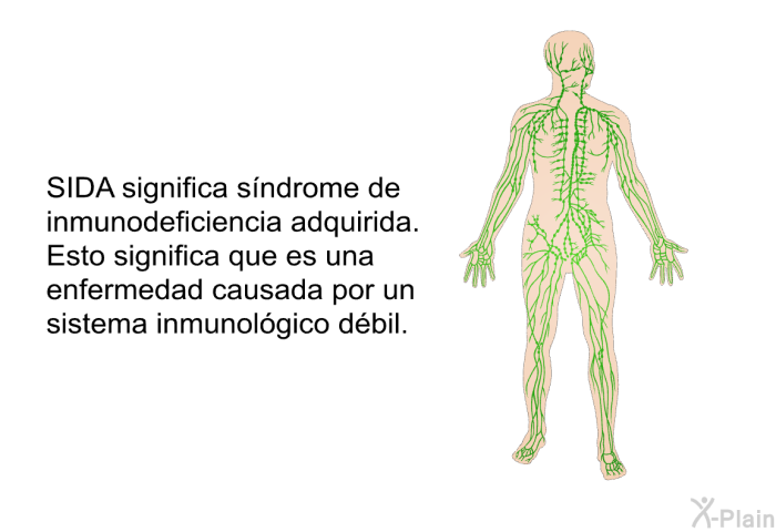 SIDA significa <I>sndrome de inmunodeficiencia adquirida</I>. Esto significa que es una enfermedad causada por un sistema inmunolgico dbil.