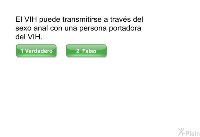 El VIH puede transmitirse a travs del sexo anal con una persona portadora del VIH.