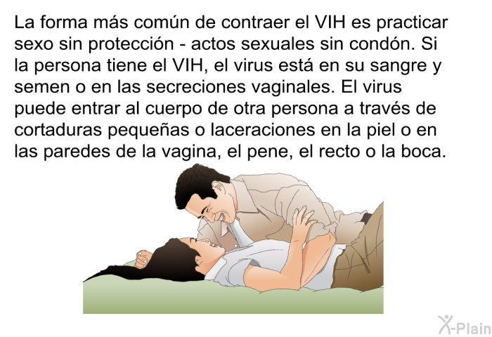 La forma ms comn de contraer el VIH es practicar sexo sin proteccin –actos sexuales sin condn. Si la persona tiene el VIH, el virus est en su sangre y semen o en las secreciones vaginales. El virus puede entrar al cuerpo de otra persona a travs de cortaduras pequeas o laceraciones en la piel o en las paredes de la vagina, el pene, el recto o la boca.