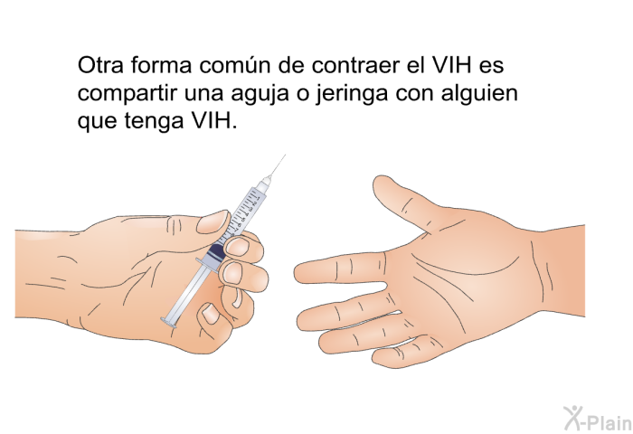 Otra forma comn de contraer el VIH es compartir una aguja o jeringa con alguien que tenga VIH.