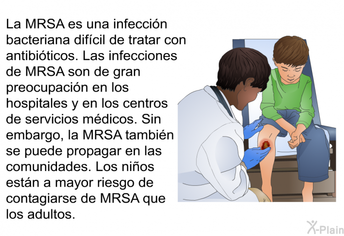La MRSA es una infeccin bacteriana difcil de tratar con antibiticos. Las infecciones de MRSA son de gran preocupacin en los hospitales y en los centros de servicios mdicos. Sin embargo, la MRSA tambin se puede propagar en las comunidades. Los nios estn a mayor riesgo de contagiarse de MRSA que los adultos.