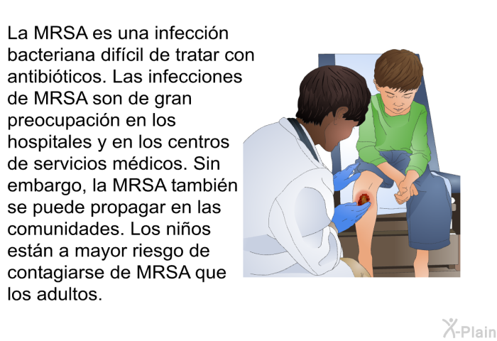 La MRSA es una infeccin bacteriana difcil de tratar con antibiticos. Las infecciones de MRSA son de gran preocupacin en los hospitales y en los centros de servicios mdicos. Sin embargo, la MRSA tambin se puede propagar en las comunidades. Los nios estn a mayor riesgo de contagiarse de MRSA que los adultos.