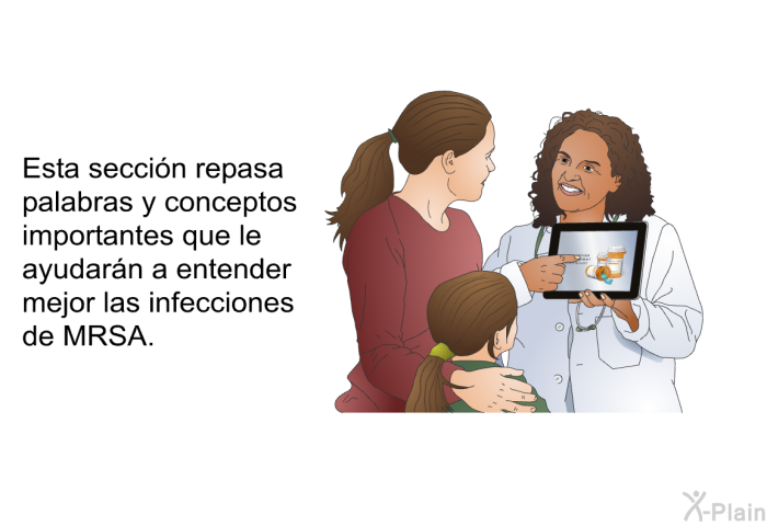 Esta seccin repasa palabras y conceptos importantes que le ayudarn a entender mejor las infecciones de MRSA.