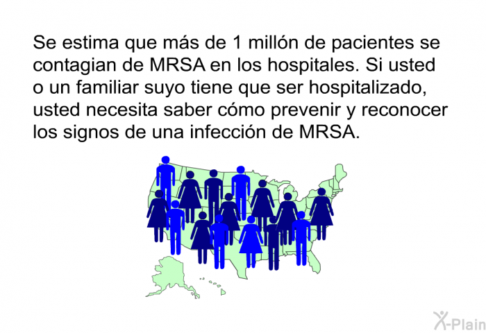 Se estima que ms de 1 milln de pacientes se contagian de MRSA en los hospitales. Si usted o un familiar suyo tiene que ser hospitalizado, usted necesita saber cmo prevenir y reconocer los signos de una infeccin de MRSA.