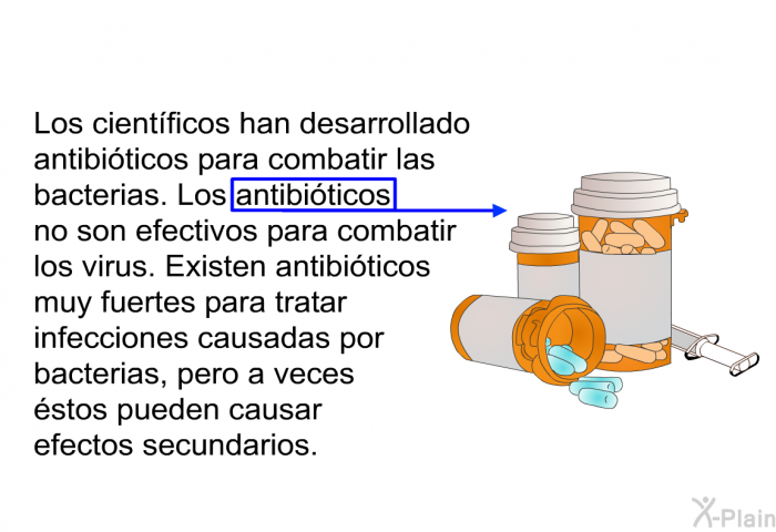 Los cientficos han desarrollado antibiticos para combatir las bacterias. Los antibiticos no son efectivos para combatir los virus. Existen antibiticos muy fuertes para tratar infecciones causadas por bacterias, pero a veces stos pueden causar efectos secundarios.