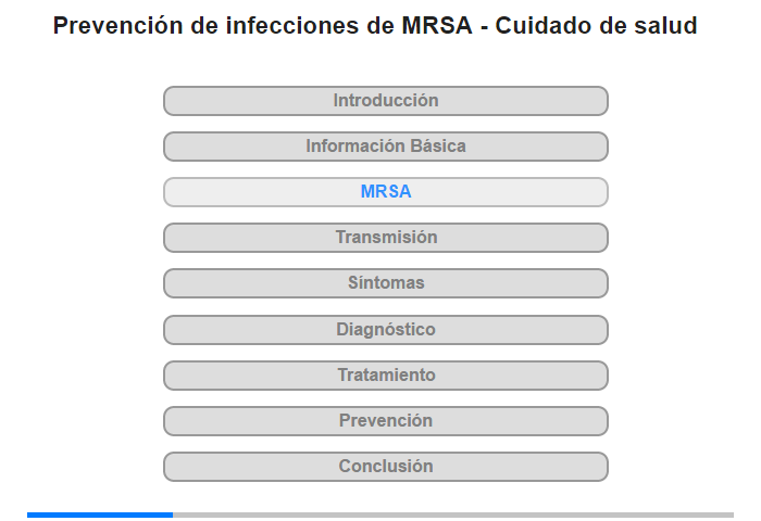 MRSA