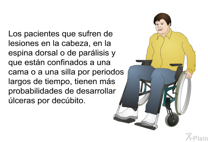 Los pacientes que sufren de lesiones en la cabeza, en la espina dorsal o de parlisis y que estn confinados a una cama o a una silla por periodos largos de tiempo, tienen ms probabilidades de desarrollar lceras por decbito.