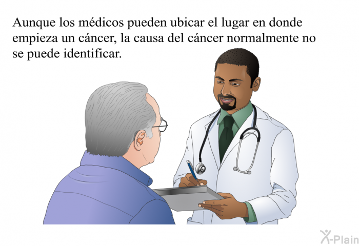 Aunque los mdicos pueden ubicar el lugar en donde empieza un cncer, la causa del cncer normalmente no se puede identificar.