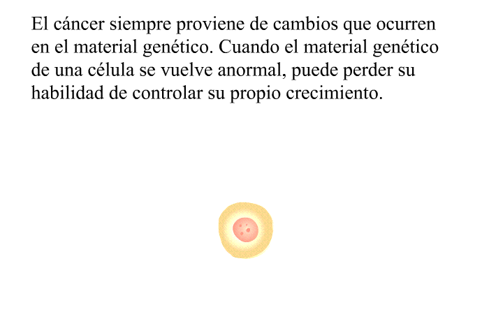 El cncer siempre proviene de cambios que ocurren en el material gentico. Cuando el material gentico de una clula se vuelve anormal, puede perder su habilidad de controlar su propio crecimiento.