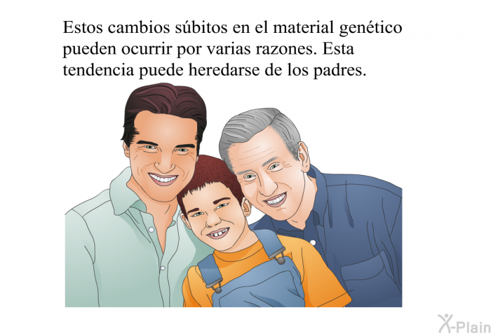 Estos cambios sbitos en el material gentico pueden ocurrir por varias razones. Esta tendencia puede heredarse de los padres.