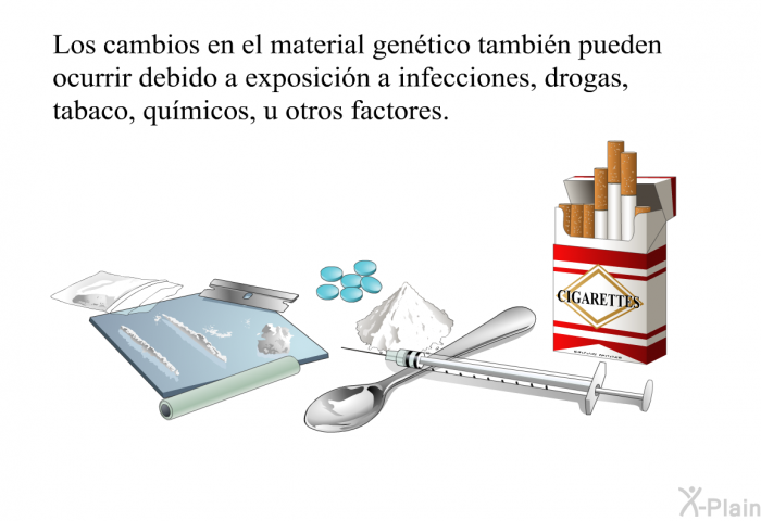 Los cambios en el material gentico tambin pueden ocurrir debido a exposicin a infecciones, drogas, tabaco, qumicos, u otros factores.