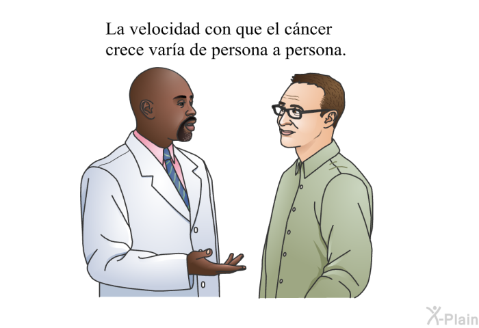 La velocidad con que el c�ncer crece var�a de persona a persona.