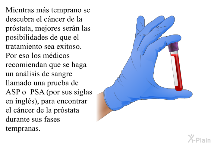 Mientras m�s temprano se descubra el c�ncer de la pr�stata, mejores ser�n las posibilidades de que el tratamiento sea exitoso. Por eso los m�dicos recomiendan que se haga un an�lisis de sangre llamado una prueba de ASP o PSA (por sus siglas en ingl�s), para encontrar el c�ncer de la pr�stata durante sus fases tempranas.