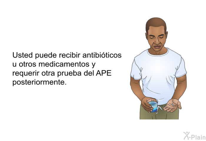 Usted puede recibir antibi�ticos u otros medicamentos y requerir otra prueba del APE posteriormente.