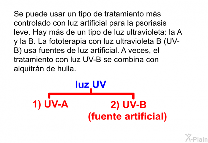 Se puede usar un tipo de tratamiento m�s controlado con luz artificial para la psoriasis leve. Hay m�s de un tipo de luz ultravioleta: la A y la B. La fototerapia con luz ultravioleta B (UV-B) usa fuentes de luz artificial. A veces, el tratamiento con luz UV-B se combina con alquitr�n de hulla.&nbsp;