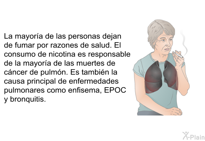 La mayor�a de las personas dejan de fumar por razones de salud. El consumo de nicotina es responsable de la mayor�a de las muertes de c�ncer de pulm�n. Es tambi�n la causa principal de enfermedades pulmonares como enfisema, EPOC y bronquitis.