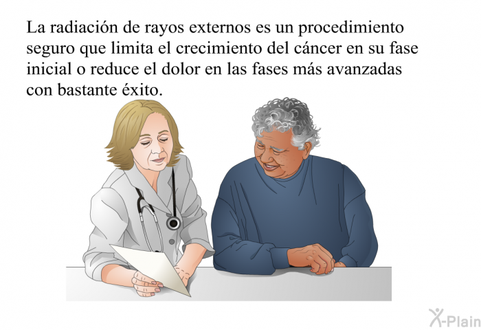 La radiacin de rayos externos es un procedimiento seguro que limita el crecimiento del cncer en su fase inicial o reduce el dolor en las fases ms avanzadas con bastante xito.