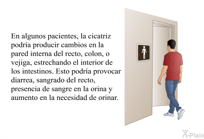 En algunos pacientes, la cicatriz podra producir cambios en la pared interna del recto, colon, o vejiga, estrechando el interior de los intestinos. Esto podra provocar diarrea, sangrado del recto, presencia de sangre en la orina y aumento en la necesidad de orinar.