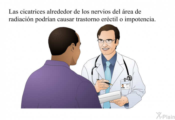 Las cicatrices alrededor de los nervios del rea de radiacin podran causar trastorno erctil o impotencia.