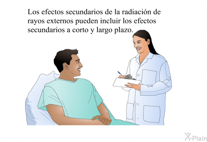 Los efectos secundarios de la radiacin de rayos externos pueden incluir los efectos secundarios a corto y largo plazo.