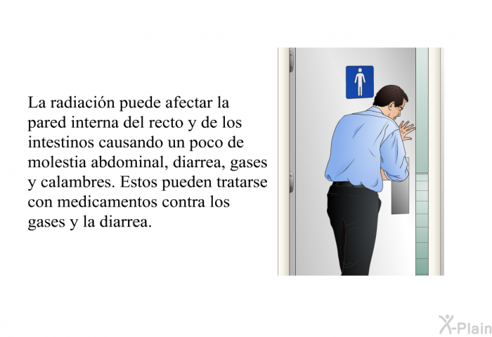 La radiacin puede afectar la pared interna del recto y de los intestinos causando un poco de molestia abdominal, diarrea, gases y calambres. Estos pueden tratarse con medicamentos contra los gases y la diarrea.