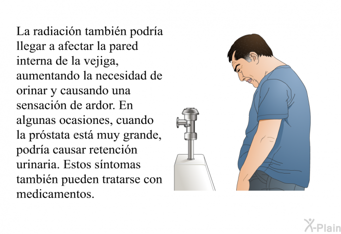 La radiacin tambin podra llegar a afectar la pared interna de la vejiga, aumentando la necesidad de orinar y causando una sensacin de ardor. En algunas ocasiones, cuando la prstata est muy grande, podra causar retencin urinaria. Estos sntomas tambin pueden tratarse con medicamentos.