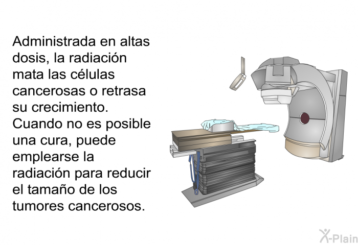 Administrada en altas dosis, la radiacin mata las clulas cancerosas o retrasa su crecimiento. Cuando no es posible una cura, puede emplearse la radiacin para reducir el tamao de los tumores cancerosos.